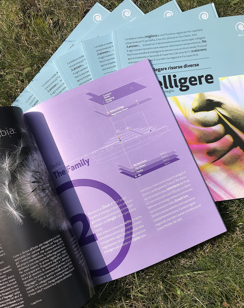 Rivista | Progetto grafico 4