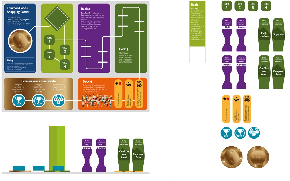 Infografica 3D  1